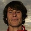 Christian Groh