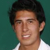 Gustavo Loza Gustavo Loza