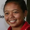 Ayu-Fani Damayanti Ayu-Fani Damayanti