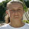 Monika Lalewicz Monika Lalewicz